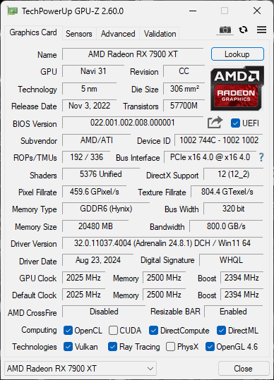 7900XT Reference Card