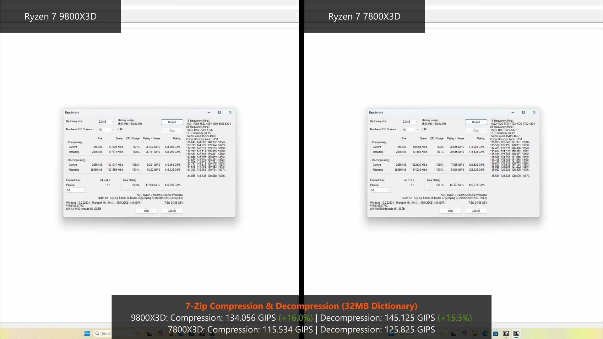 AMD Ryzen 7 9800X3D 7-Zip Benchmark