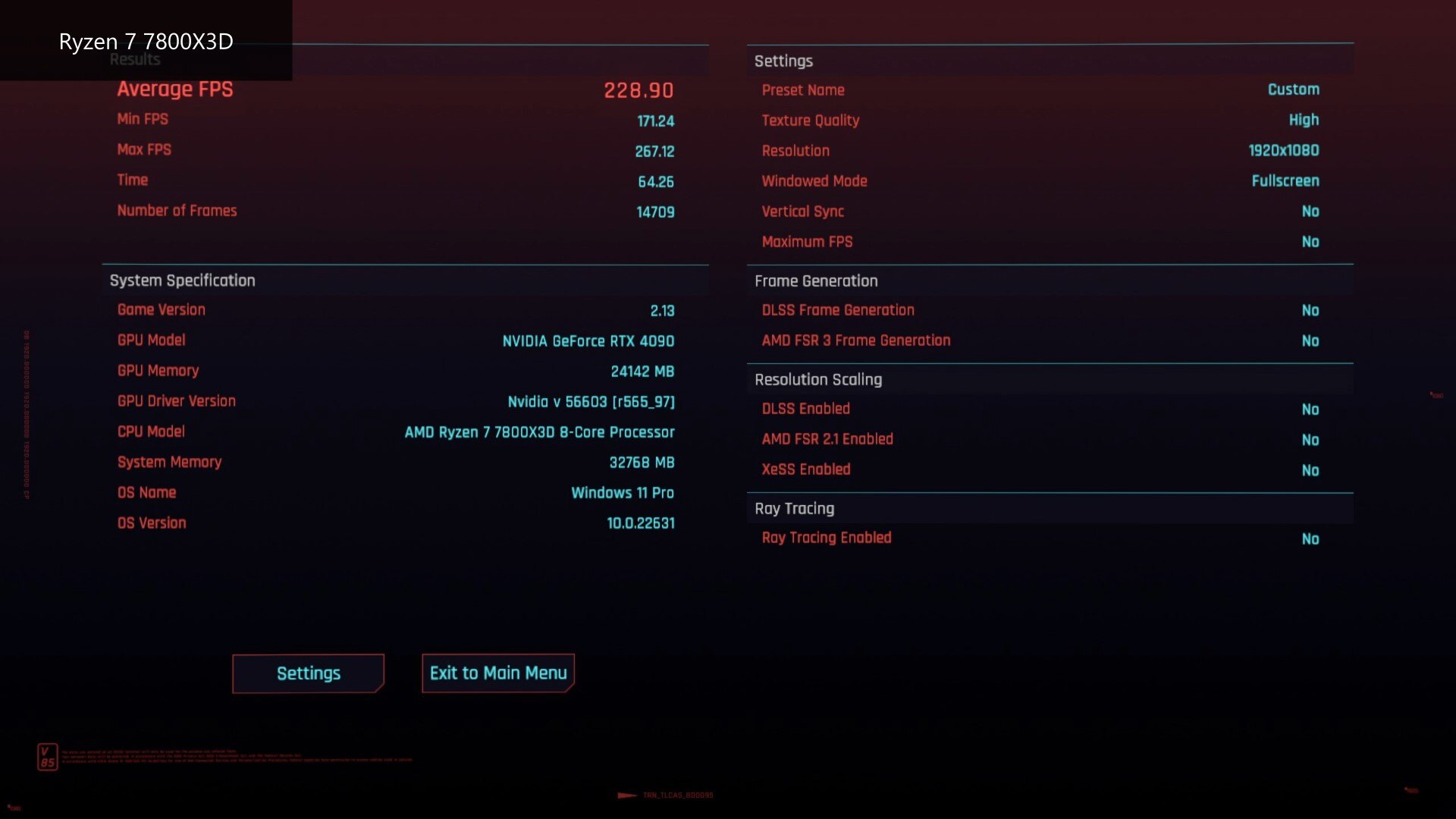 Cyberpunk 2077 Benchmark Results (7800X3D)