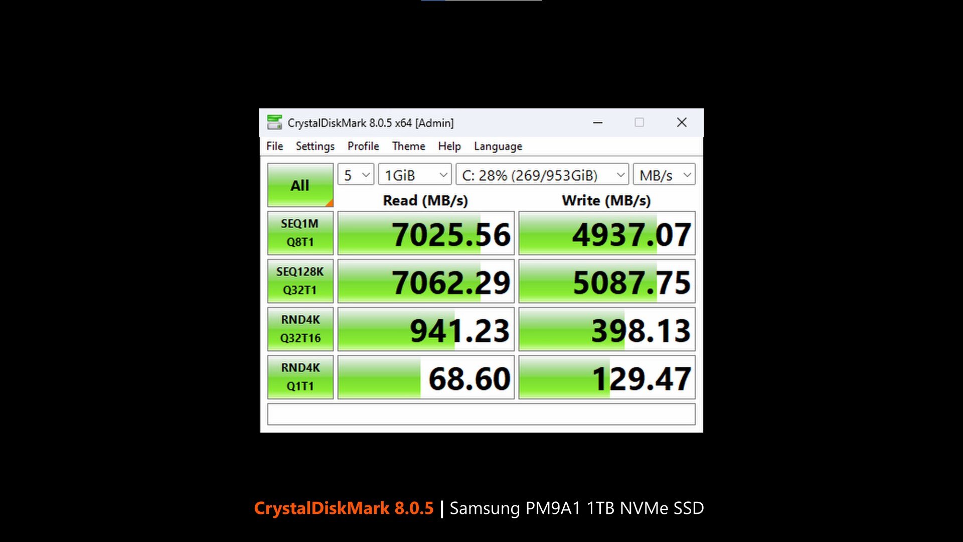 ASUS ROG NUC 970 CrystalDiskMark 8.0.5