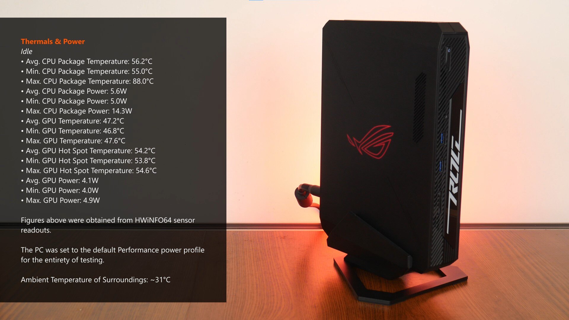 ASUS ROG NUC 970 Thermals & Power (2)