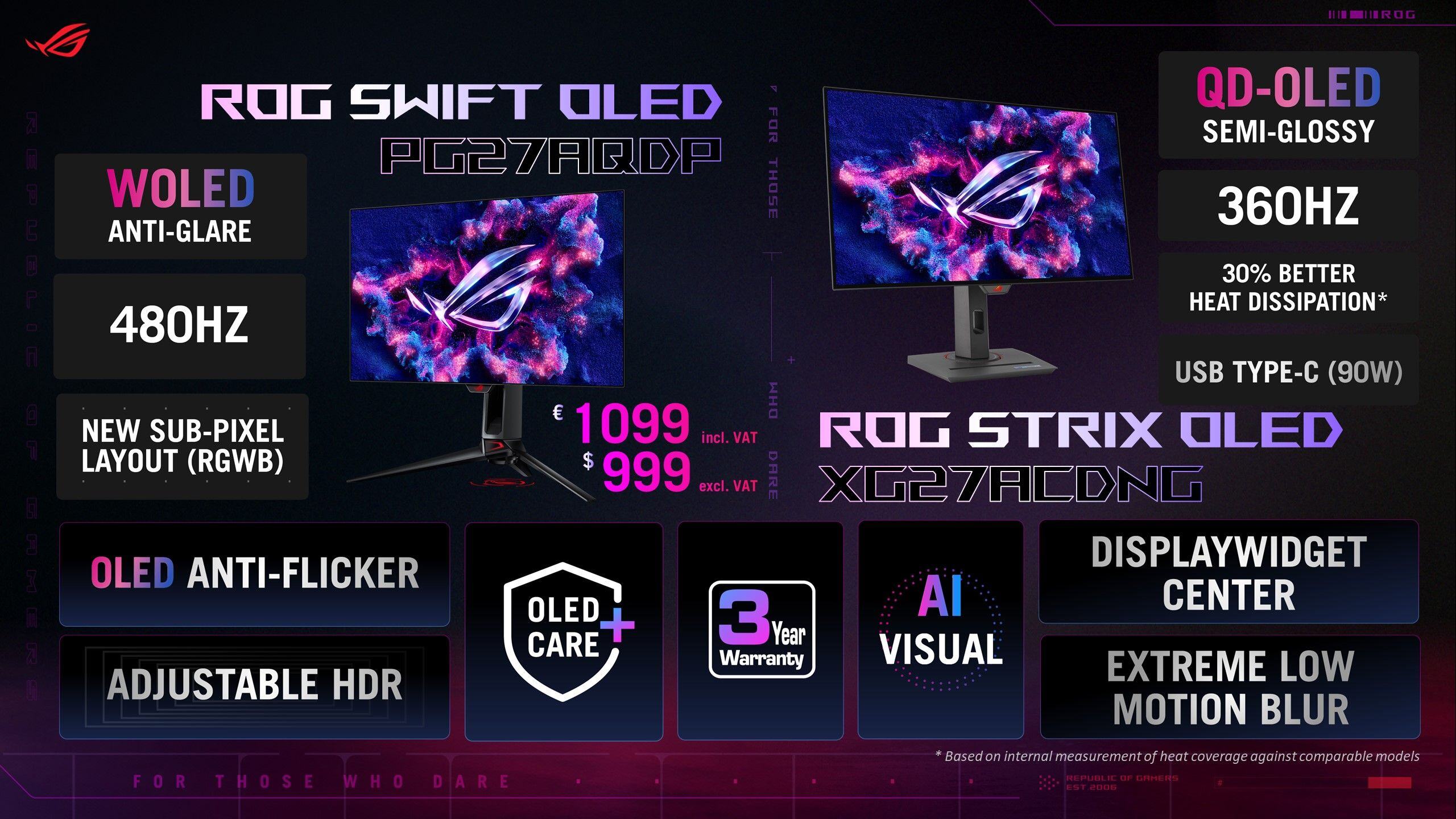 ASUS ROG Swift OLED PG27AQDP Specifications