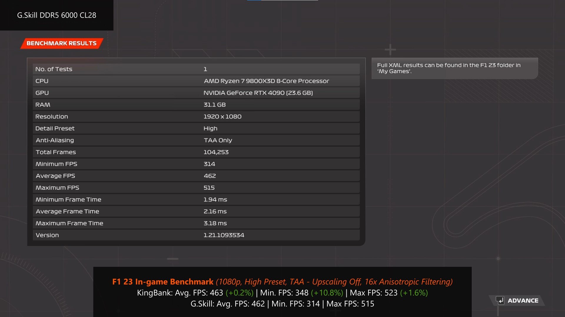 F1 23 (G.Skill)