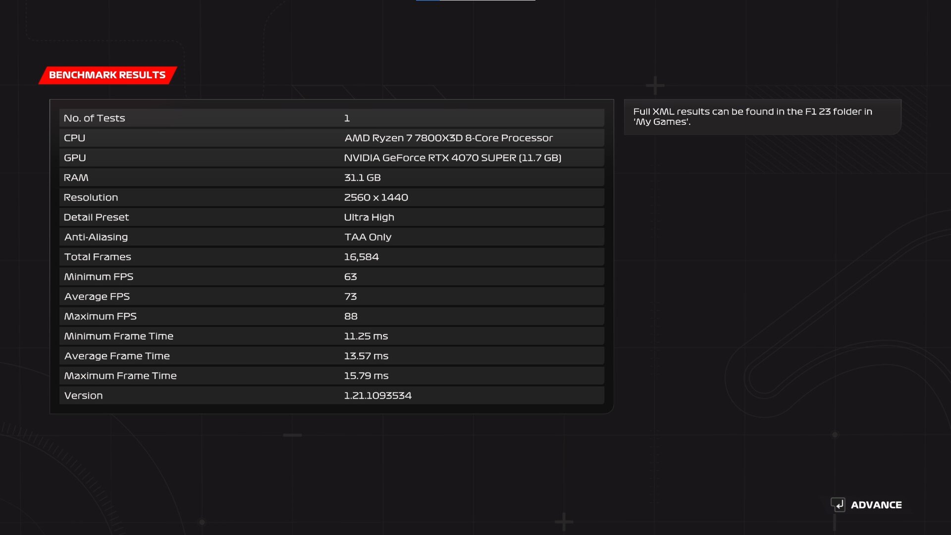 MSI GeForce RTX 4070 SUPER 12G GAMING SLIM World of Warcraft EDITION F1 23 Benchmark (2)