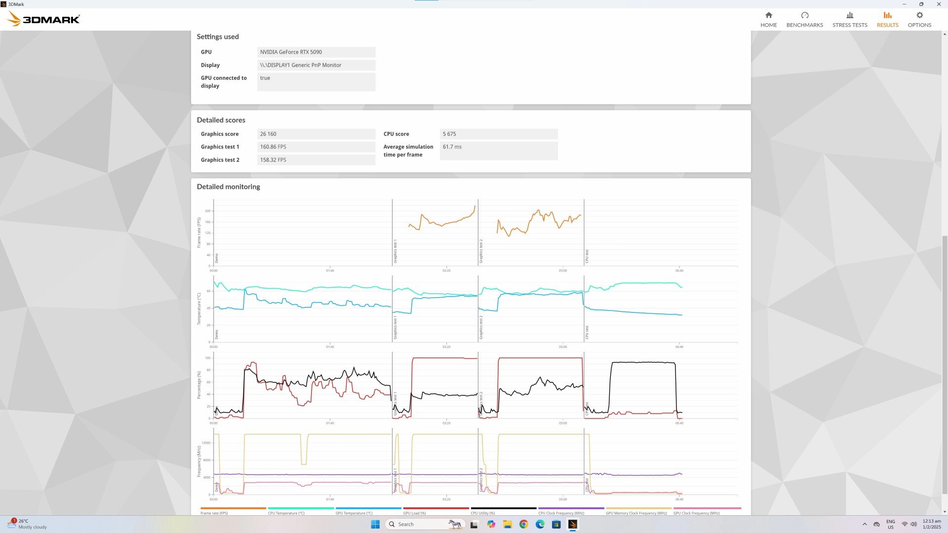 MSI GeForce RTX 5090 32G SUPRIM LIQUID SOC 3DMark Time Spy Extreme Benchmark Results (2)