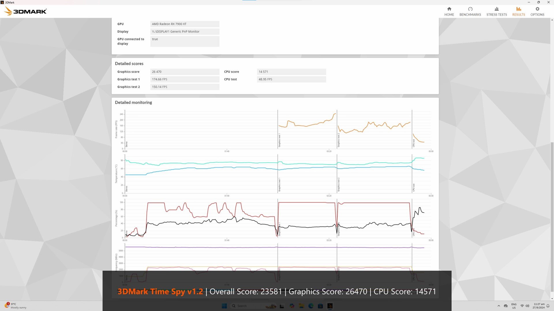 MSI MPG X870E CARBON WIFI 3DMark Time Spy (2)