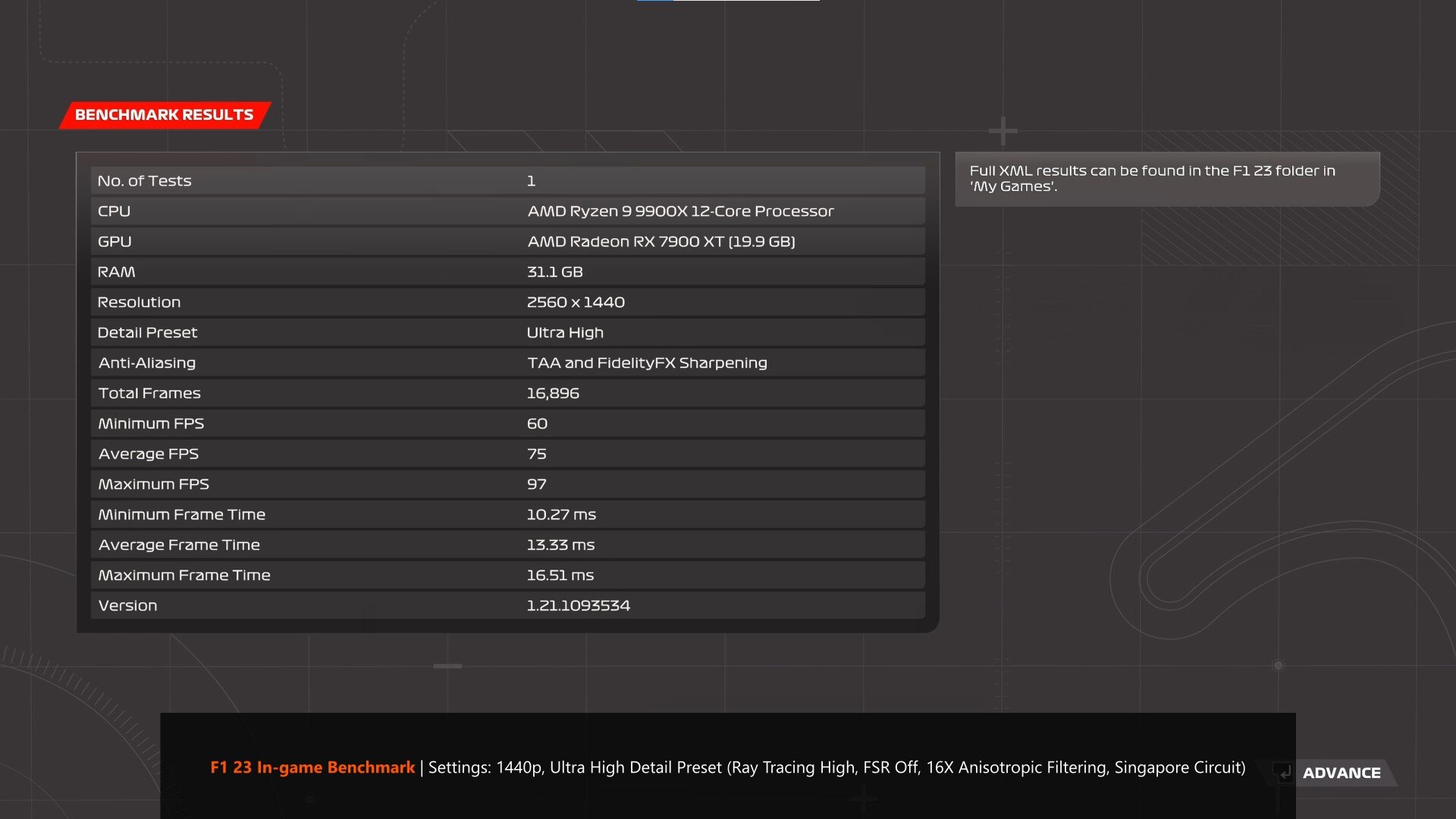 MSI MPG X870E CARBON WIFI F1 23 Benchmark